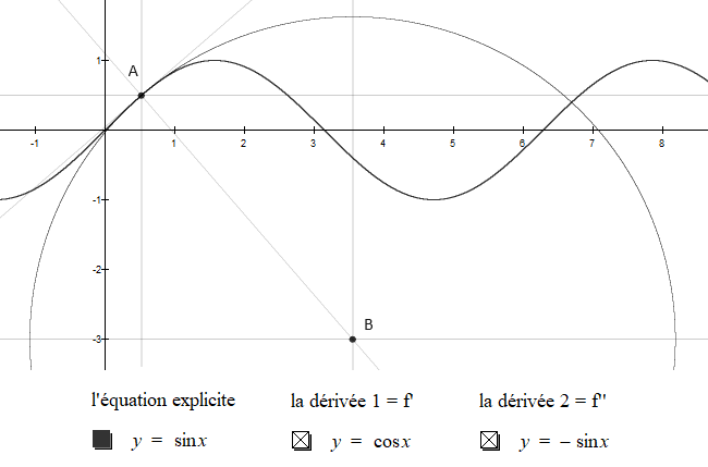 Une image contenant diagramme, ligne, texte, Trac�

Description g�n�r�e automatiquement