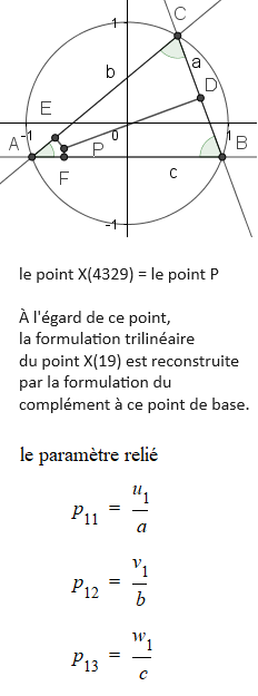 Une image contenant texte, diagramme, ligne, Police

Description g�n�r�e automatiquement