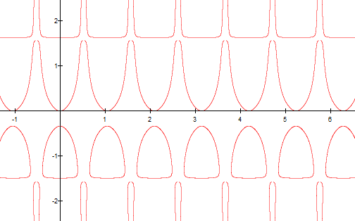 Une image contenant diagramme, ligne, motif, texte

Description g�n�r�e automatiquement