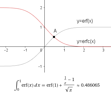 Une image contenant texte, diagramme, ligne, Trac�

Description g�n�r�e automatiquement