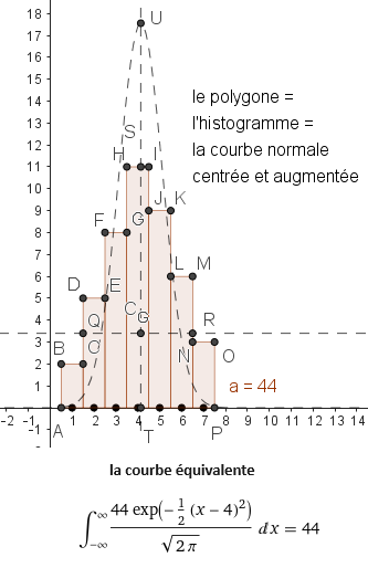 Une image contenant texte, diagramme, ligne

Description g�n�r�e automatiquement