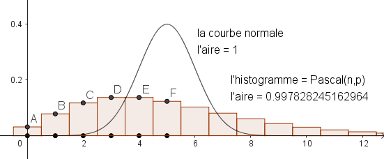 Une image contenant diagramme, ligne, Trac�, Police

Description g�n�r�e automatiquement