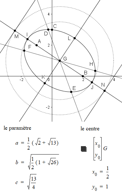 Une image contenant diagramme, cercle, ligne, croquis

Description g�n�r�e automatiquement