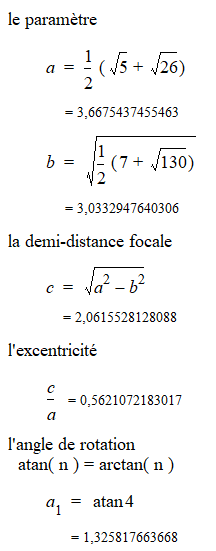 Une image contenant texte, capture d��cran, Police, nombre

Le contenu g�n�r� par l�IA peut �tre incorrect.
