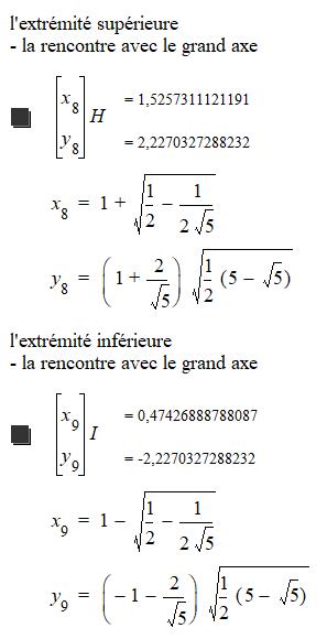 Une image contenant texte, capture d��cran, Police, diagramme

Le contenu g�n�r� par l�IA peut �tre incorrect.