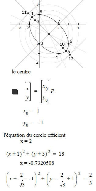 Une image contenant texte, diagramme, cercle, Police

Le contenu g�n�r� par l�IA peut �tre incorrect.