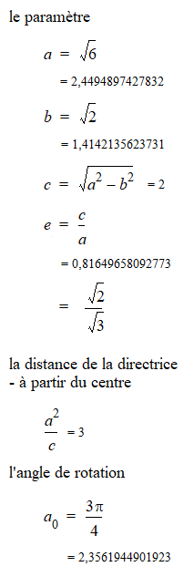 Une image contenant texte, Police, �criture manuscrite, capture d��cran

Le contenu g�n�r� par l�IA peut �tre incorrect.