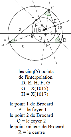 Une image contenant texte, diagramme, cercle, Police

Description g�n�r�e automatiquement