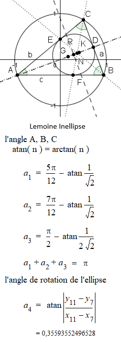 Une image contenant texte, diagramme, ligne, cercle

Description g�n�r�e automatiquement