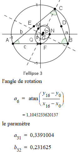 Une image contenant texte, diagramme, cercle, ligne

Description g�n�r�e automatiquement