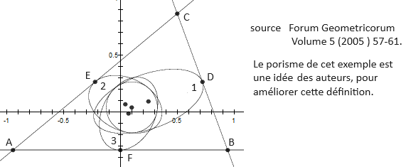 Une image contenant texte, diagramme, ligne, cercle

Description g�n�r�e automatiquement