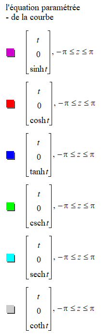 Une image contenant texte, capture d��cran, diagramme, ligne

Description g�n�r�e automatiquement