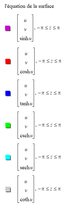 Une image contenant texte, capture d��cran, diagramme, nombre

Description g�n�r�e automatiquement