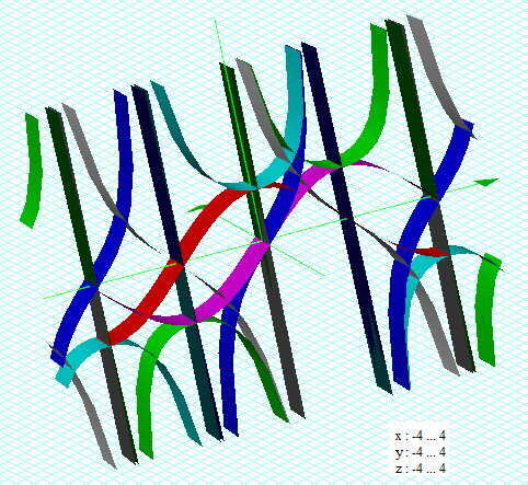 Une image contenant Dessin d�enfant, Caract�re color�, Graphique, graphisme

Description g�n�r�e automatiquement