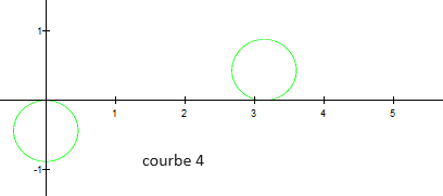 Une image contenant diagramme, ligne, Trac�, cercle

Description g�n�r�e automatiquement