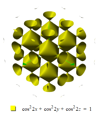 Une image contenant capture d��cran, Caract�re color�, jaune, conception

Description g�n�r�e automatiquement