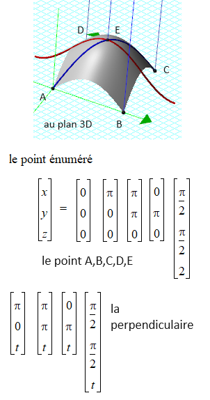 Une image contenant texte, capture d��cran, diagramme, conception

Description g�n�r�e automatiquement