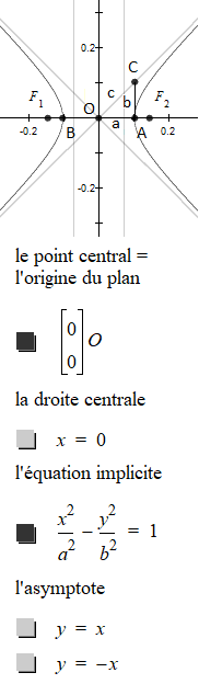 Une image contenant texte, diagramme, ligne, capture d��cran

Description g�n�r�e automatiquement