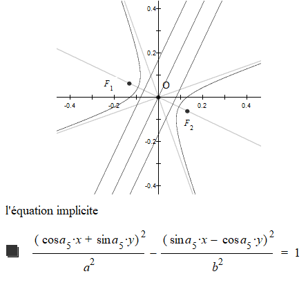 Une image contenant diagramme, ligne

Description g�n�r�e automatiquement