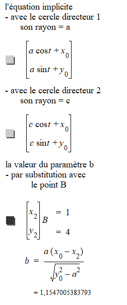 Une image contenant texte, capture d��cran, Police, diagramme

Description g�n�r�e automatiquement