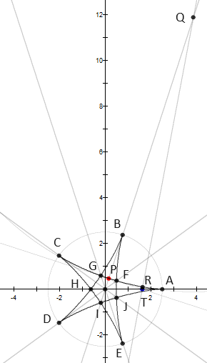 Une image contenant ligne, diagramme

Description g�n�r�e automatiquement