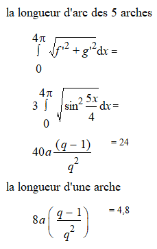 Une image contenant texte, capture d��cran, Police, �criture manuscrite

Description g�n�r�e automatiquement
