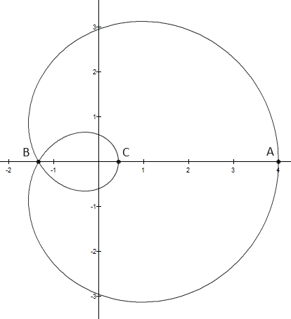 Une image contenant cercle, diagramme, ligne

Description g�n�r�e automatiquement