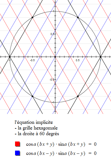 Une image contenant ligne, diagramme, texte, origami

Description g�n�r�e automatiquement