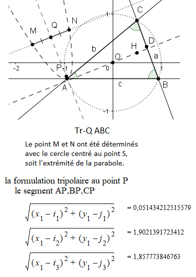Une image contenant texte, diagramme, ligne, Police

Description g�n�r�e automatiquement