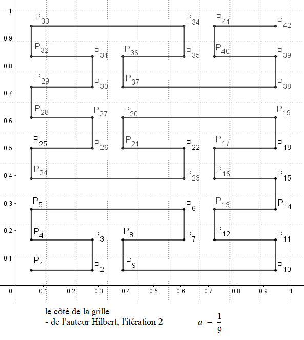 Une image contenant diagramme, texte, Plan, Dessin technique

Description g�n�r�e automatiquement