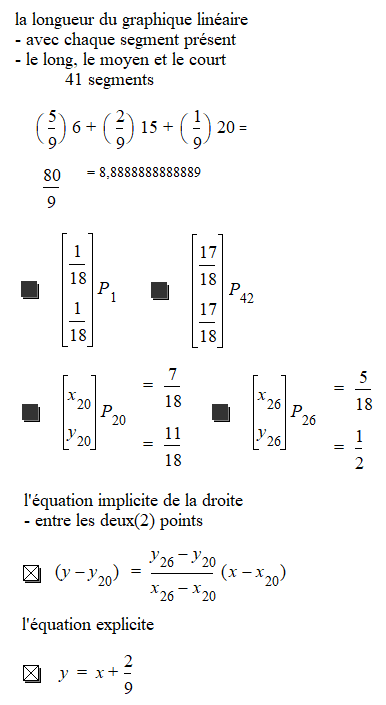 Une image contenant texte, diagramme, capture d��cran, Plan

Description g�n�r�e automatiquement