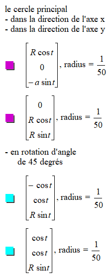Une image contenant texte, capture d��cran, Police, diagramme

Description g�n�r�e automatiquement