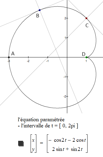 Une image contenant diagramme, texte, cercle, ligne

Description g�n�r�e automatiquement