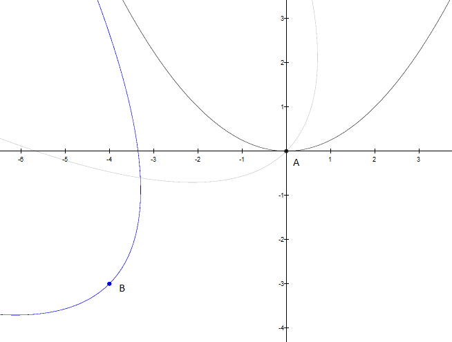 Une image contenant diagramme, ligne

Description g�n�r�e automatiquement