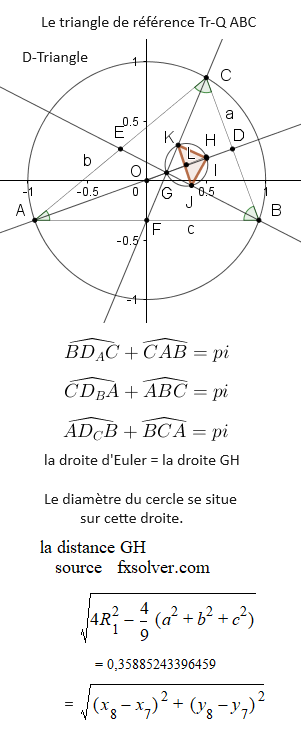 Une image contenant texte, diagramme, ligne, Police

Description g�n�r�e automatiquement