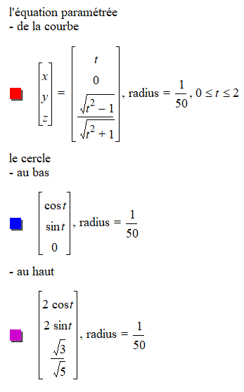 Une image contenant texte, diagramme, capture d��cran, ligne

Description g�n�r�e automatiquement