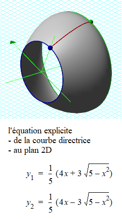 Une image contenant texte, capture d��cran, diagramme, cercle

Description g�n�r�e automatiquement