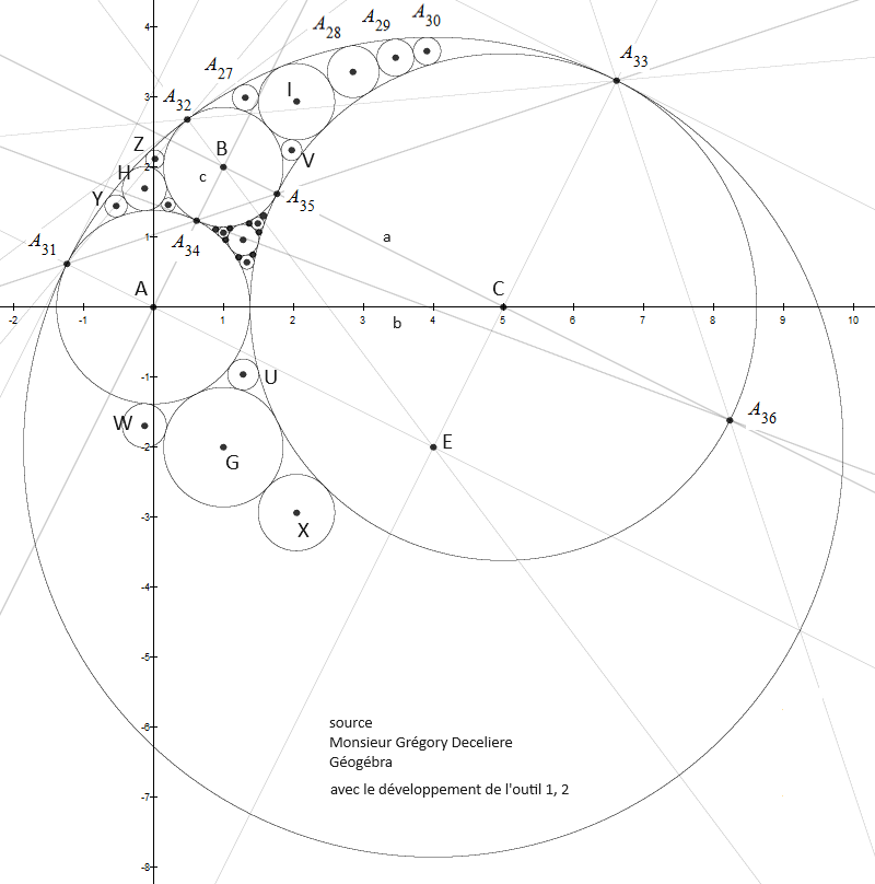 Une image contenant diagramme, cercle, ligne, carte

Description g�n�r�e automatiquement
