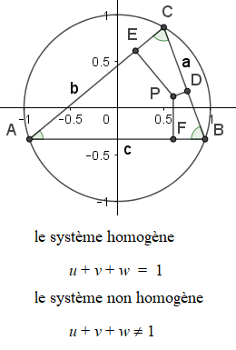 Une image contenant texte, diagramme, ligne, cercle

Description g�n�r�e automatiquement