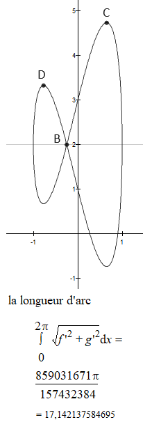 Une image contenant texte, diagramme, ligne

Description g�n�r�e automatiquement