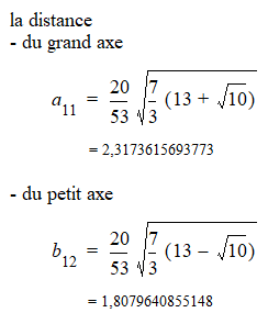 Une image contenant texte, Police, capture d��cran, diagramme

Description g�n�r�e automatiquement