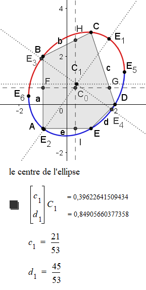 Une image contenant diagramme, texte, cercle, ligne

Description g�n�r�e automatiquement