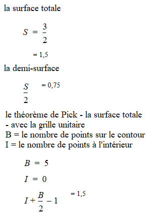 Une image contenant texte

Description g�n�r�e automatiquement