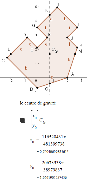 Une image contenant diagramme, texte, ligne

Description g�n�r�e automatiquement