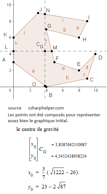 Une image contenant texte, diagramme, capture d��cran, ligne

Description g�n�r�e automatiquement