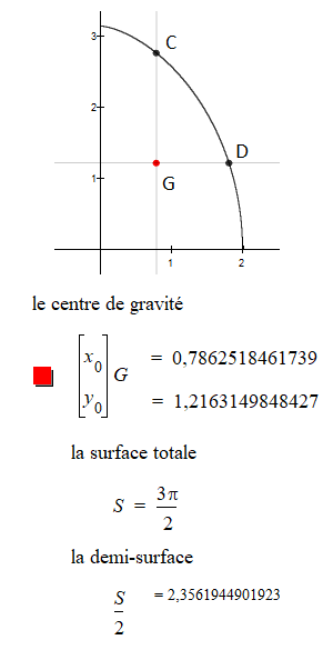 Une image contenant texte, diagramme, ligne, Parall�le

Description g�n�r�e automatiquement