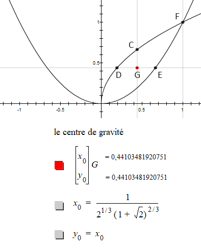Une image contenant texte, diagramme, ligne, Trac�

Description g�n�r�e automatiquement