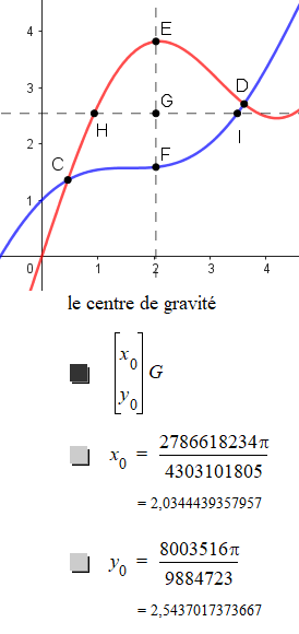 Une image contenant texte, diagramme, ligne, capture d��cran

Description g�n�r�e automatiquement