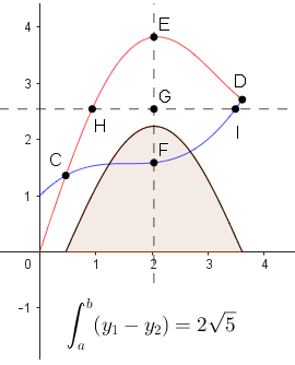 Une image contenant diagramme, ligne, Trac�

Description g�n�r�e automatiquement