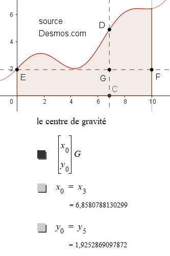 Une image contenant texte, diagramme, capture d��cran, ligne

Description g�n�r�e automatiquement
